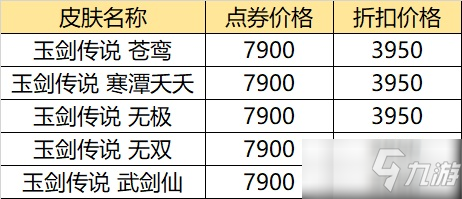 《英雄聯(lián)盟》6.18活動有哪些