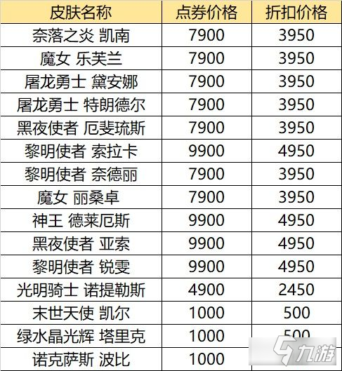 《英雄聯(lián)盟》6.18活動有哪些