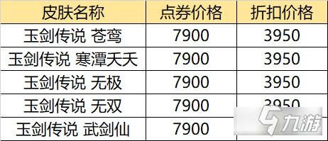 《英雄聯(lián)盟》6.18活動有哪些