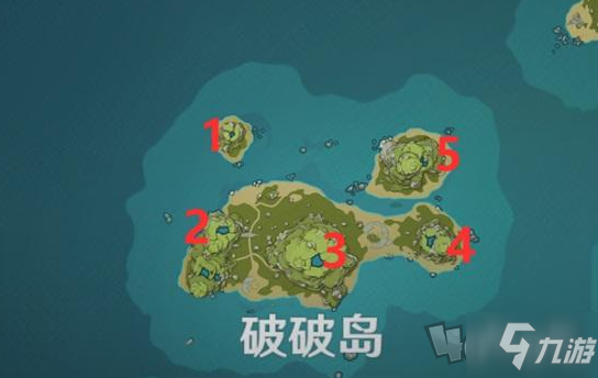 原神破破島解密任務(wù)怎么完成 破破島解密水位玩法攻略