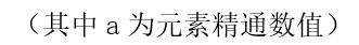 原神1.6平民配隊(duì)心得 高性價(jià)比陣容分享