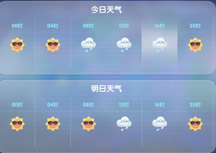 摩爾莊園手游雨天有什么福利 怎么查詢(xún)下雨天氣