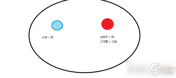 刀劍神域黑衣劍士王牌二層守關(guān)boss打法攻略