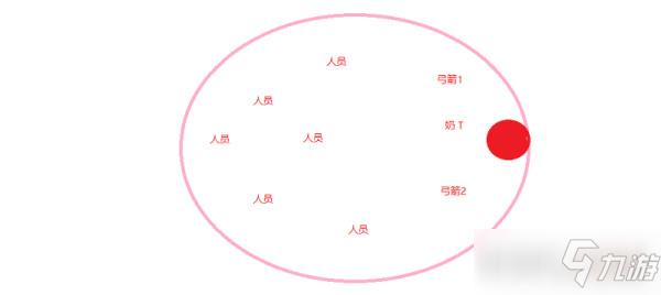 刀劍神域黑衣劍士王牌二層守關(guān)boss打法攻略