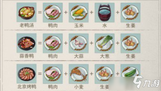 江湖悠悠喷香炒米配方是什么 江湖悠悠喷香炒米配方一览