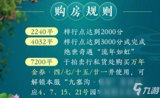 剑三居业宝契怎么获得