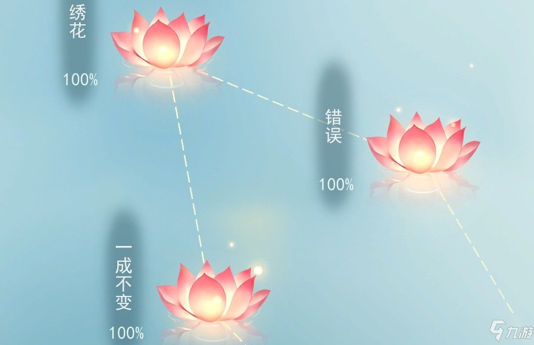 《江湖悠悠》忆梦100%进度达成攻略