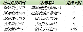 王者榮耀6月17日更新:夏日派對/伽羅KPL皮膚預(yù)定/鏡像對決/玫瑰秘寶