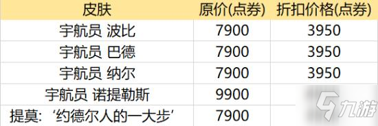 英雄聯(lián)盟推出星辰大海活動(dòng) 為慶祝神州十二號(hào)登陸