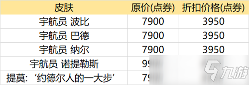 lol英雄聯(lián)盟 星辰大海主題周末活動(dòng)預(yù)告