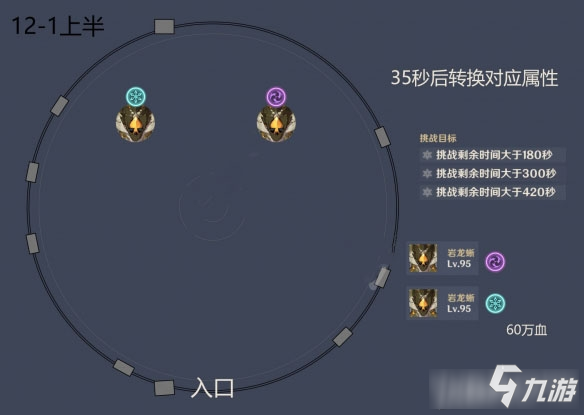 原神 1.6深渊12层怪物位置和怪物属性一览