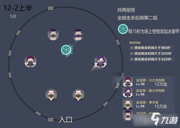 原神 1.6深渊12层怪物位置和怪物属性一览