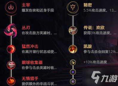 LOL11.11德邦总管 赵信攻略