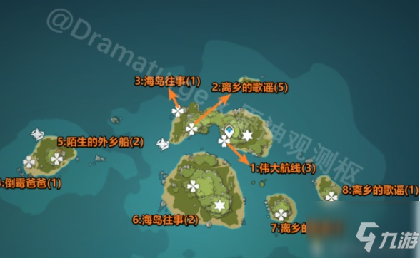 原神海岛往事第一个海螺在哪？原神海岛往事第一个海螺位置介绍