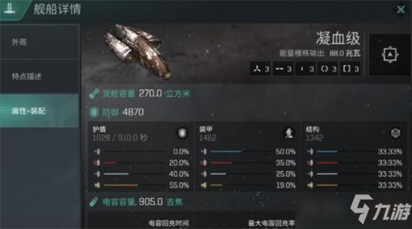 EVE星战前夜无烬星河凝血级舰船攻略