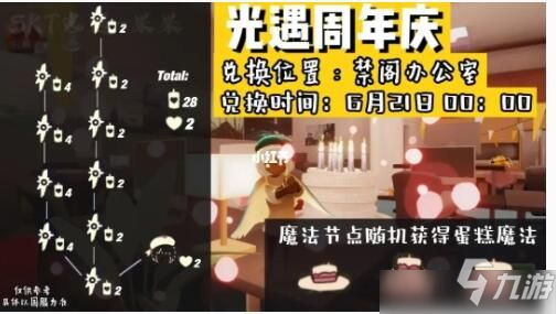 光遇两周年兑换图有哪些？2周年兑换图分享
