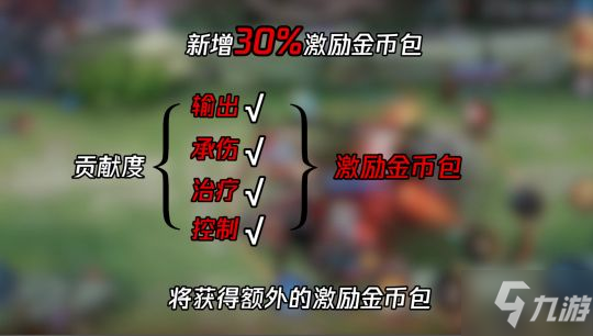 《王者荣耀》关键输出者成就快速达成图文教程 关键输出者成就如何达成