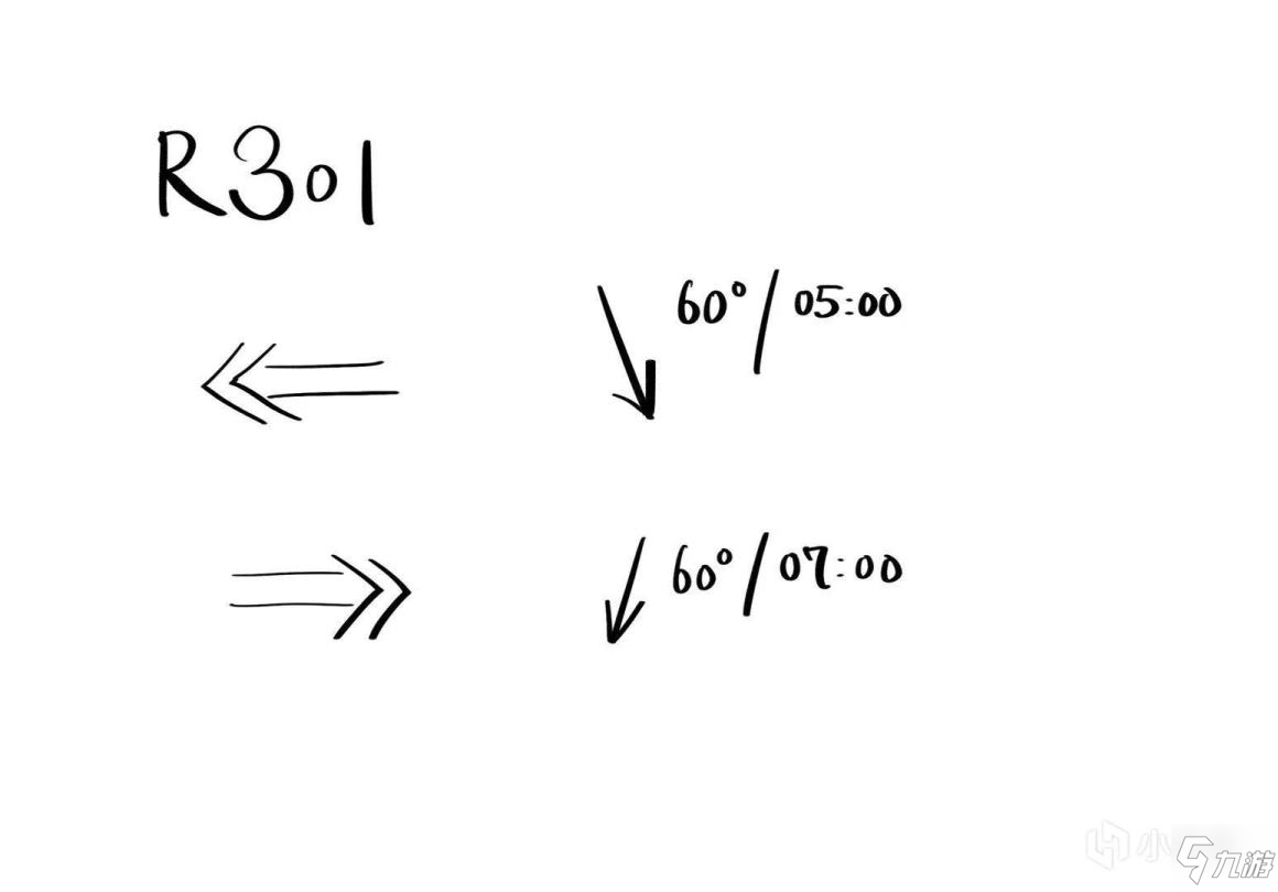 Apex英雄主戰(zhàn)步槍移動(dòng)開(kāi)鏡射擊彈道變化介紹