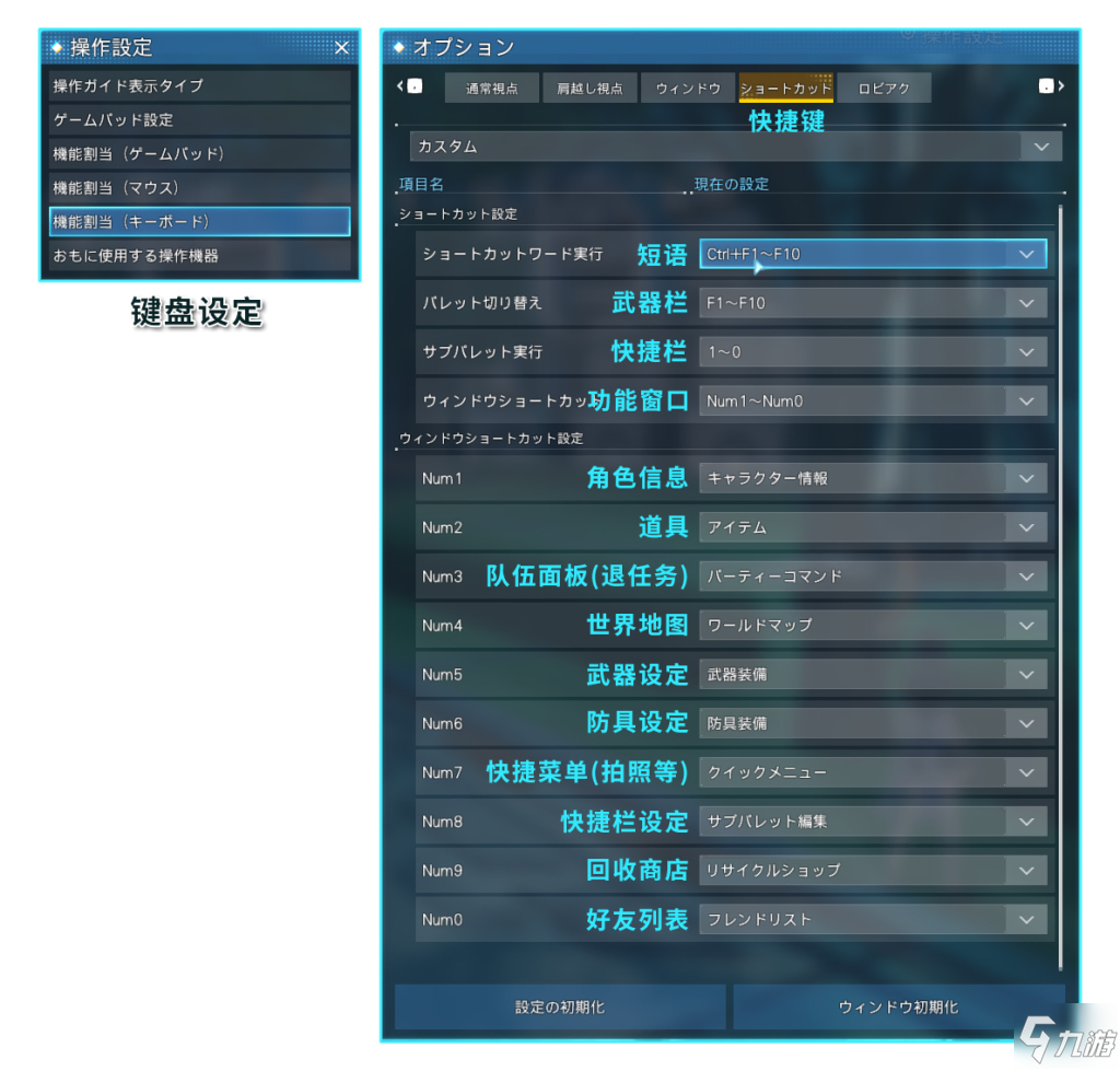 夢幻之星OL2新起源PSO2NGS進階戰(zhàn)斗攻略 PPA與立回技巧分享