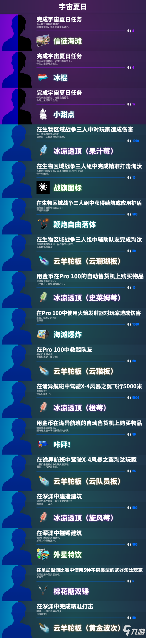 堡垒之夜17.10版新增皮肤介绍 夏日UFO任务汇总