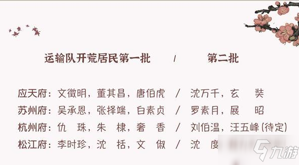 《江南百景图》徽州府开荒居民选择攻略
