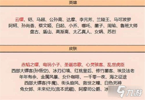 王者荣耀s24赛季碎片商店更新内容 新增了哪些皮肤