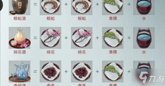 《江湖悠悠》三级酒谱大全