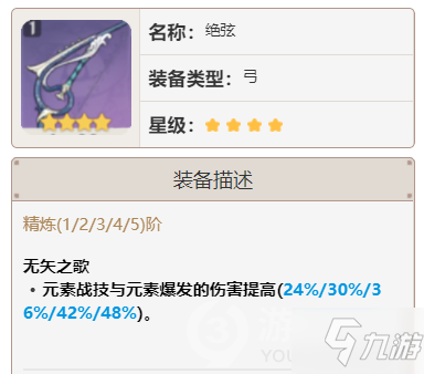 《原神》1.6絕弦強(qiáng)度分析 1.6絕弦厲害嗎