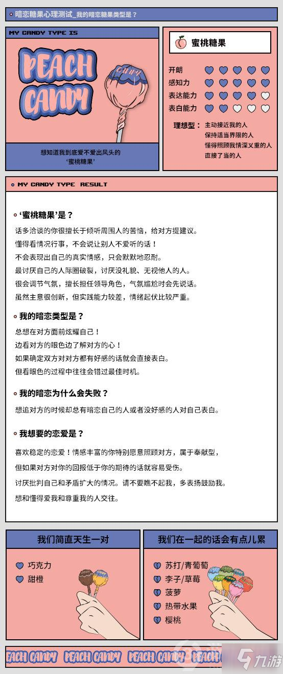 暗恋糖果测试糖果有哪些 暗恋糖果测试糖果结果汇总