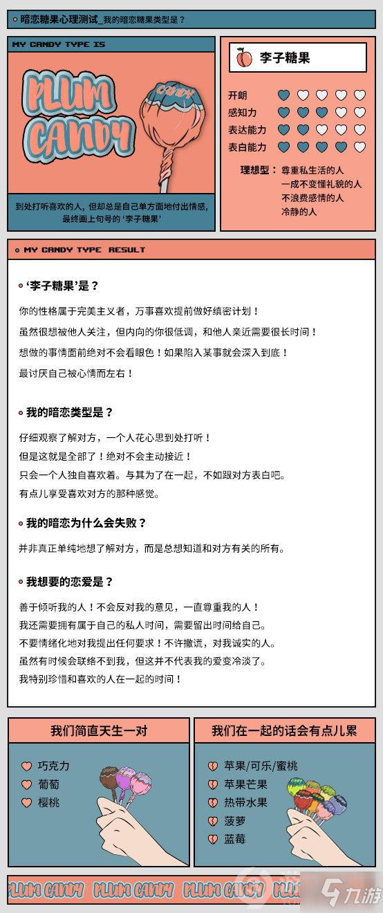 暗恋糖果测试糖果有哪些 暗恋糖果测试糖果结果汇总