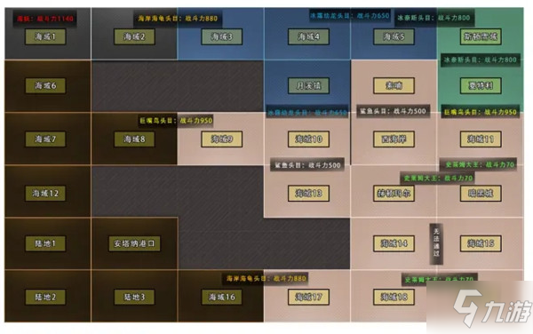 DNF大飞空时代暗黑城特产大全 大飞空时代暗黑城隐藏商品特产解锁攻略