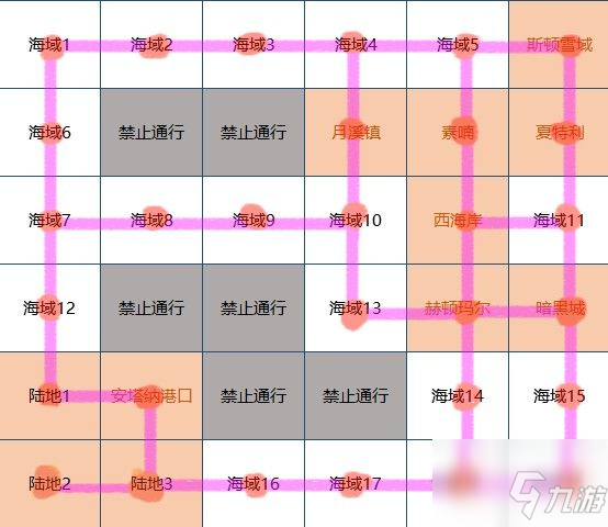 dnf大飛天時(shí)代月溪鎮(zhèn)怎么過(guò) 大飛天時(shí)代月溪鎮(zhèn)解鎖路線圖攻略