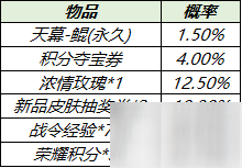 《王者榮耀》天幕鯤多少錢出