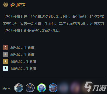 云顶之弈11.12版本黎明使者羁绊阵容解析