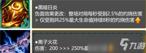 云頂11.13版本前瞻 天使重做豹女原地起飛