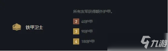 云顶之弈11.12版本铁秘武天使阵容玩法
