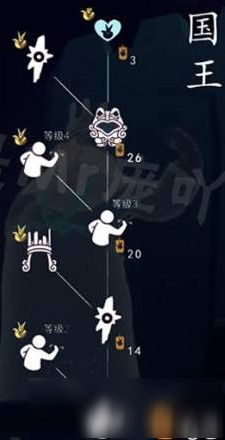 光遇国王先祖在什么位置 国王先祖兑换图