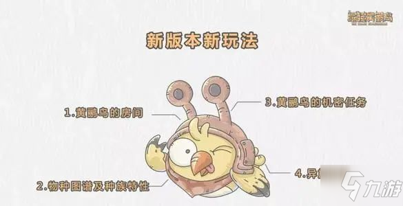 最强蜗牛黄鹂鸟进化图图片