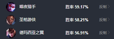 LOL11.13版本上单丛刃分离者石头人玩法