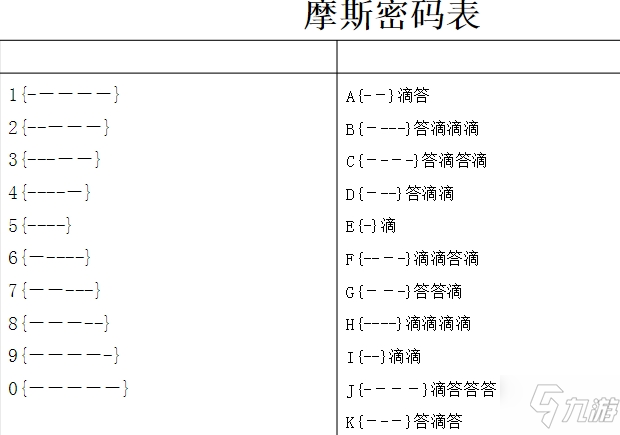 最強(qiáng)蝸牛無限空間2摩斯密碼大全 無限空間2摩斯密碼列表匯總