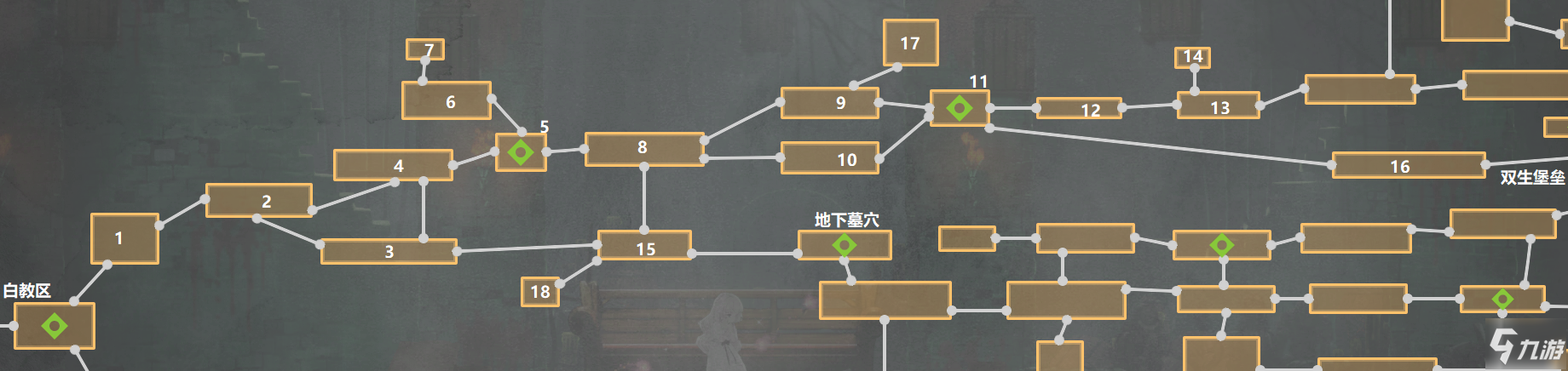 ENDER LILIES终结的百合花全行动收集攻略