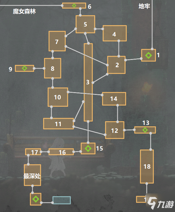 ENDER LILIES终结的百合花全行动收集攻略