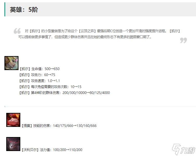 云顶之弈11.13版本棋子改动详解 新版本强势阵容推荐
