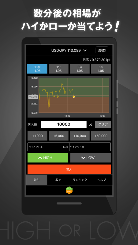 ハイローバイナリーオプション截圖
