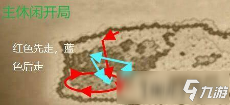 挨餓荒野蒙古戈壁游牧攻略 蒙古戈壁教學(xué)