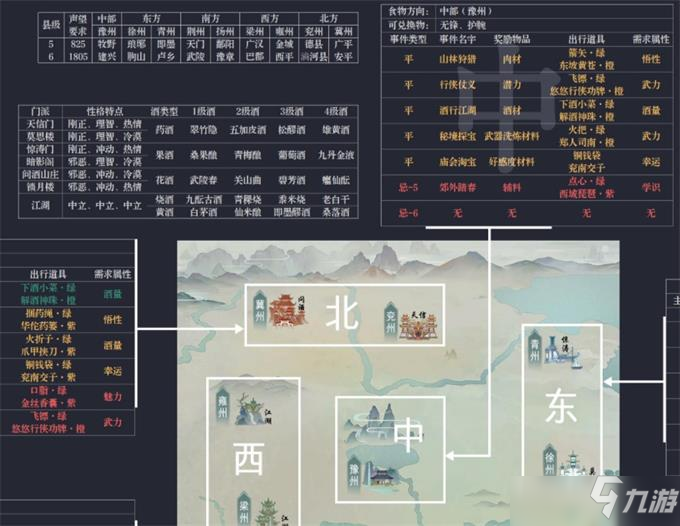 江湖悠悠九州出行图文攻略
