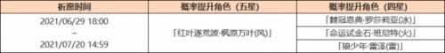 原神楓原萬葉up池什么時候出？原神楓原萬葉up池開放時間介紹