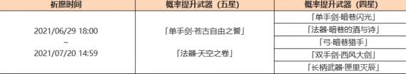 原神楓原萬葉武器池什么時(shí)候出？楓原萬葉武器池上線時(shí)間