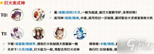 陰陽師2021協(xié)同對弈式神玩法攻略大全