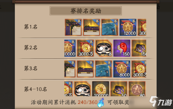 阴阳师林间秘宝解锁门槛是什么 阴阳师寮会排名奖励一览